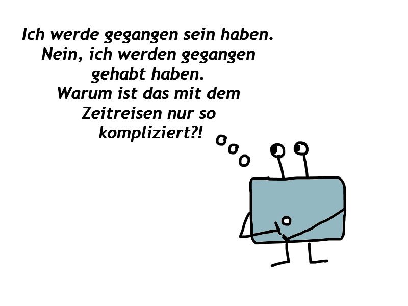 Zurück in die Zukunft